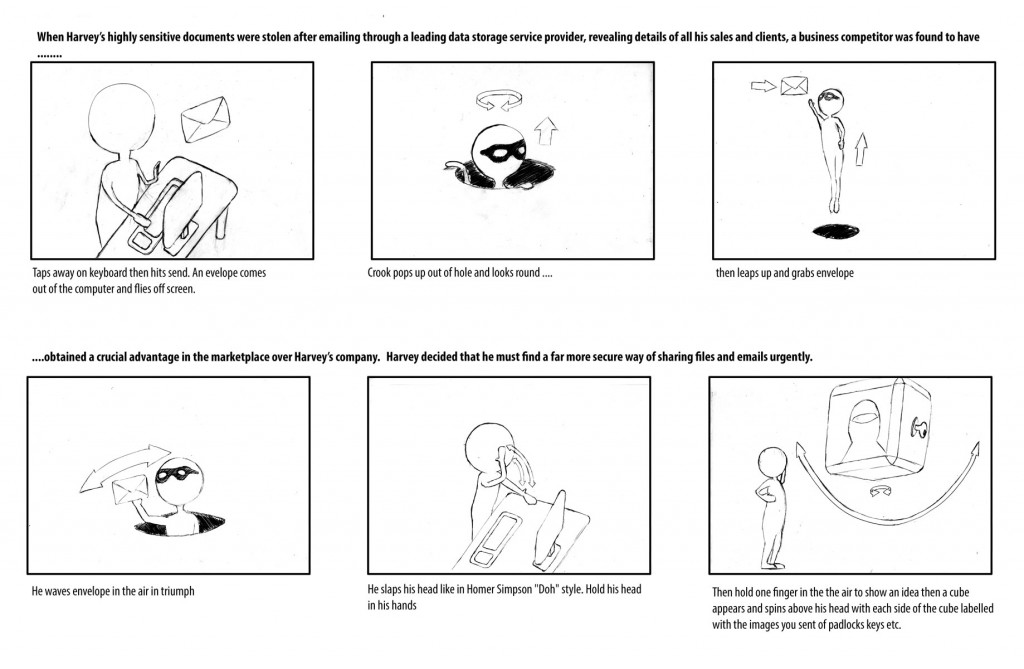 animated video production storyboard