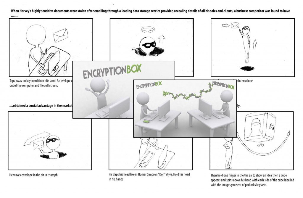 Animation Storyboard